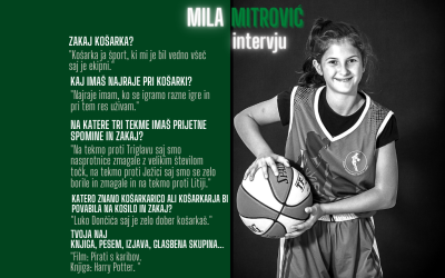 Mila Mitrović, podaj žogo